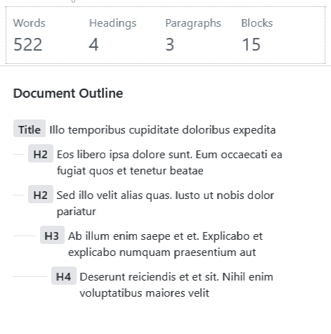 Block Editor Document Outline showing heading structure