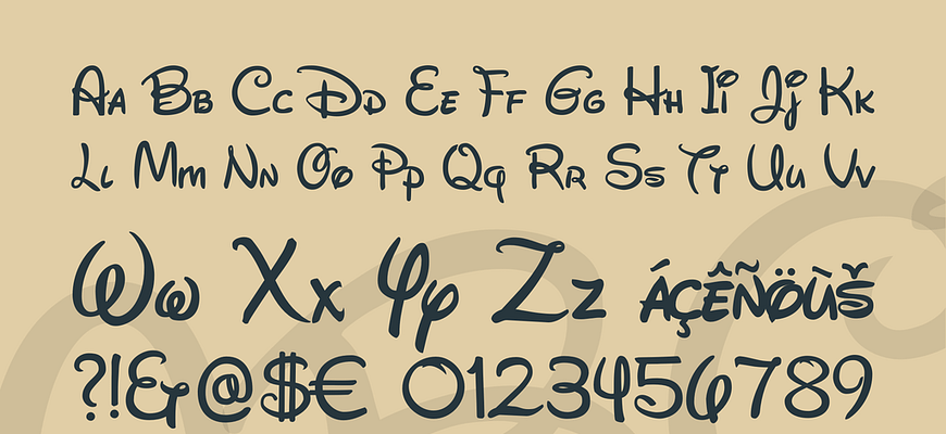 disney font | easy google fonts