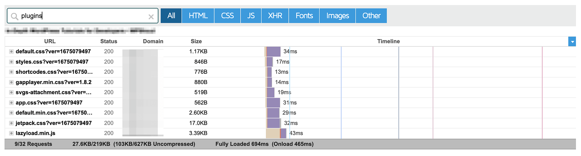 Deleting unnecessary WordPress plugins is one of the best ways to make fewer HTTP requests