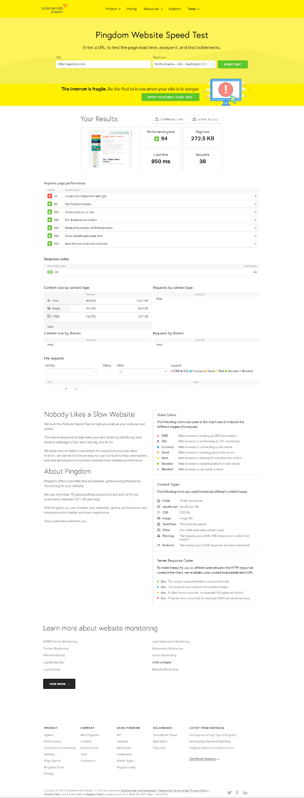 Pingdom Website Speed Test for WPShout from Washington D.C.