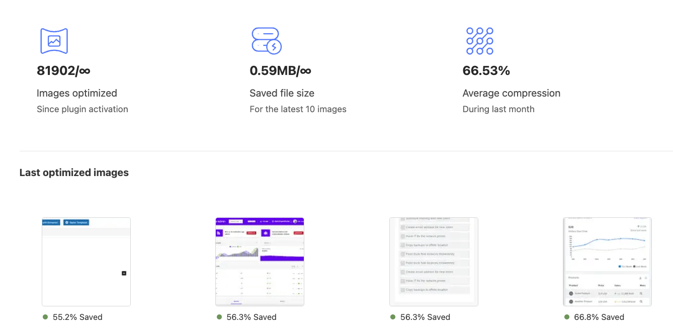 Optimole can help you with Google PageSpeed Insights