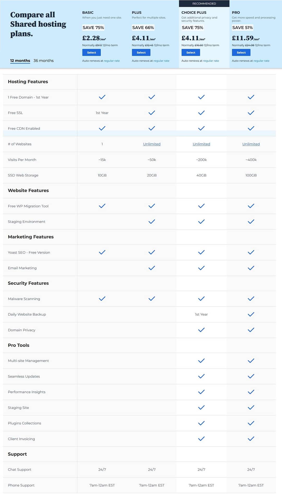 Bluehost shared hosting plans.