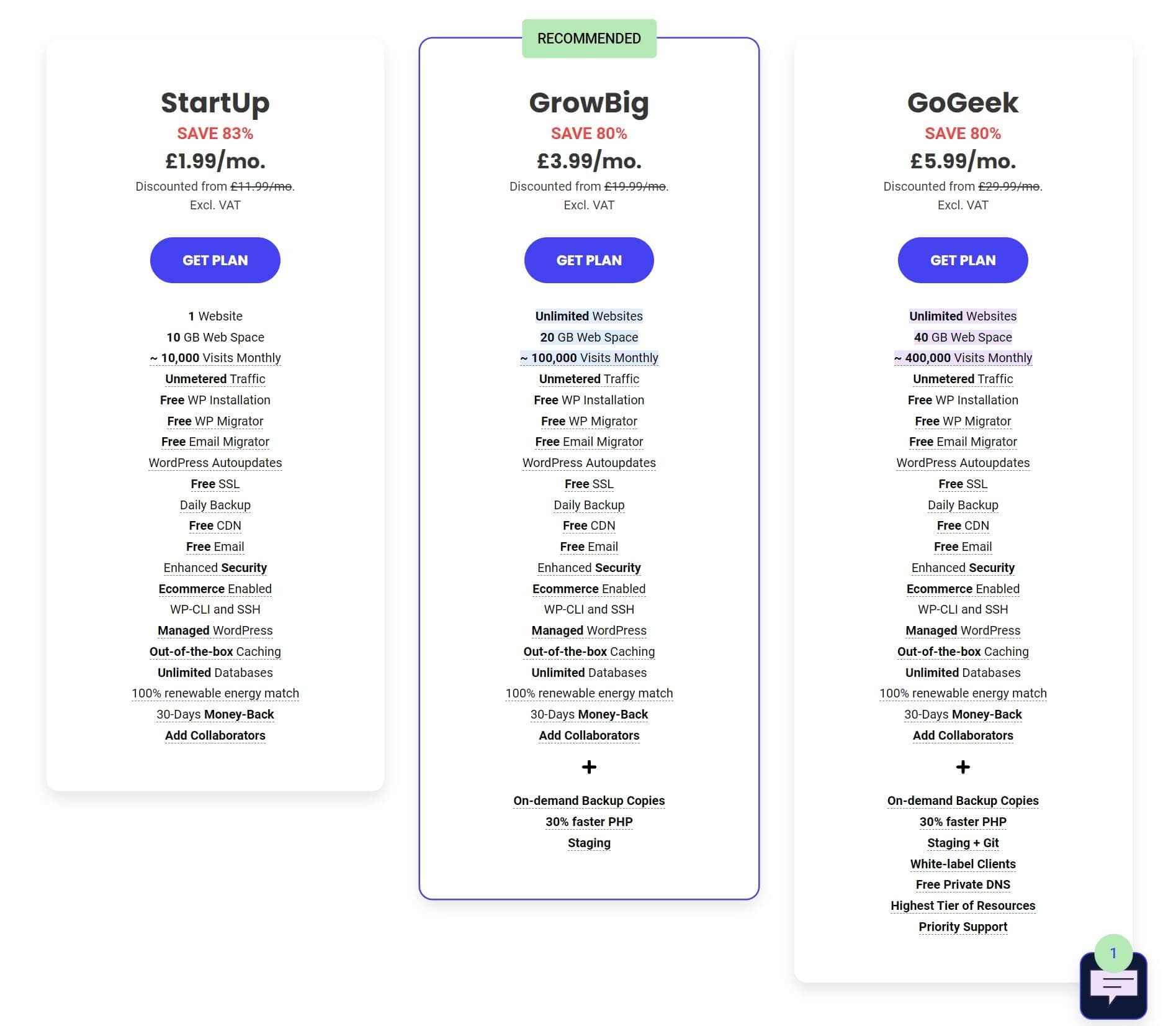 SiteGround WordPress hosting plans.