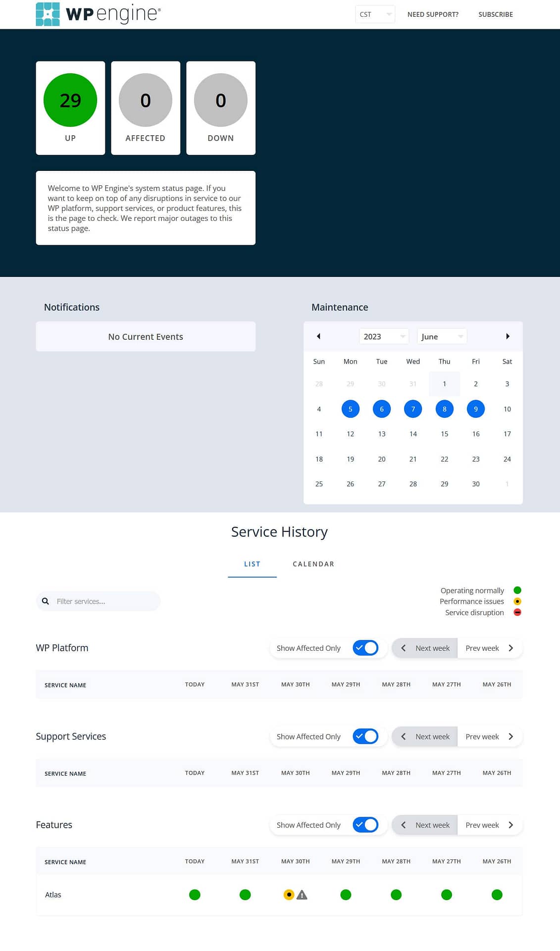 WP Engine Service Status page.