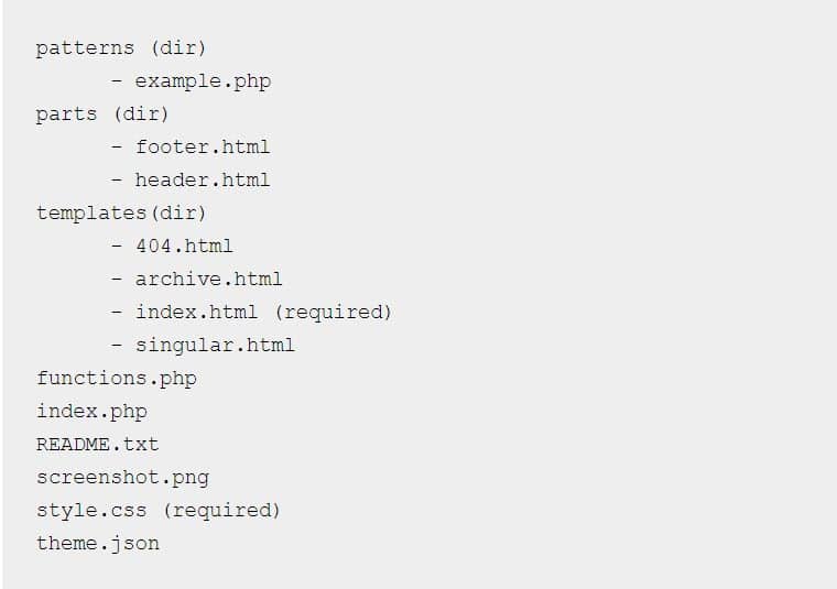How to build a block theme: Block theme structure folders and files.